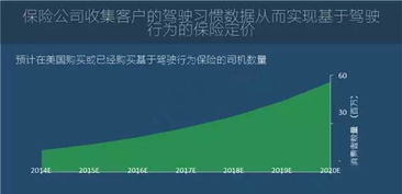 從《2016年全球物聯網發展研究報告》解讀物聯網技術服務發展趨勢