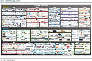 芯連萬(wàn)物，智創(chuàng)未來(lái) 中國(guó)芯片如何把握物聯(lián)網(wǎng)時(shí)代新機(jī)遇